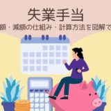 【実体験】失業手当を受給しながらアルバイトしたらどうなる？支給額・減額の仕組み・計算方法を図解で解説